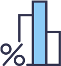 Compounding
                            Interest Calculator